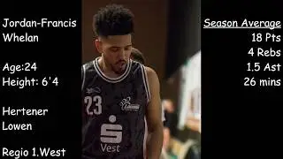 Jordan Whelan Hertener Lowen 17-18 Highlights