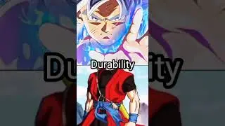 Fact Or Cap #dbs #dbz #factorcap  #Whoisstronger