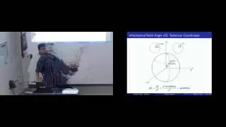 Imaging I (Point Spread Function)