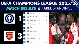 🔵 UCL RESULTS TODAY -  [MD-7]  UEFA CHAMPIONS LEAGUE 2025/26 RESULTS & TABLE STANDINGS