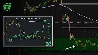 Использование приложения Quant Trading с алгоритмами Options Flow