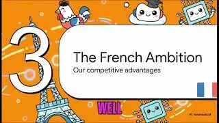 France's AI Counterattack: Own Tech, Culture, Sovereignty! #shorts