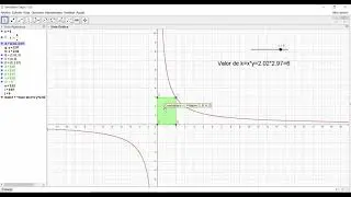 construcción de función de proporcionalidad inversa en Geogebra