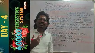 Day-4 40000-SERIES DIGESTIVE system #medicalcoding #CPCExamPrep #cpc #cpcexam 