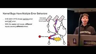 GREBE: Unveiling Exploitation Potential for Linux Kernel Bugs