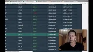 СТОИТ ЛИ ПОКУПАТЬ Bytecoin BCN криптовалюту Курс Bytecoin прогноз в 2018 году