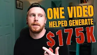 Achieve Results: The Key to ROI in Video Marketing