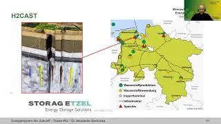 Zukunft des Energiesytems #2: Wasserstoff