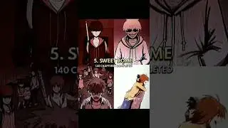 Manhwa complete recommendation part 1 #manhwa #manhwaedit