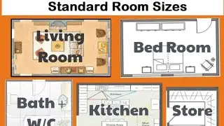 Standard size of room | best size of room | suitable room size