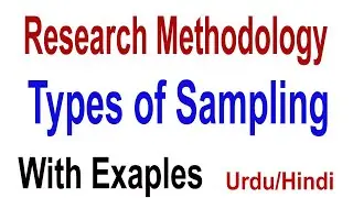 What is Sampling in Research | Types of Sampling | Probability and Non-probability Sampling | Urdu