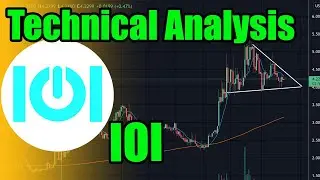IOI Token Flag Or Head And Shoulders Technical Analysis