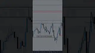 AUDUSD TRADE SETUP #forex #trading #Institutional Trader Community