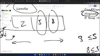 QUICK SORT - explained