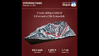 Full Time RV: A Day At Stevens Pass, Washington