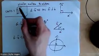 Vinkel mellem to vektorer og Linje parallel med plan