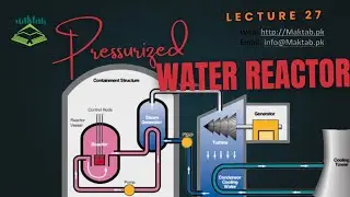 B.Sc. Physics: Nuclear Physics, Lec27: Pressurized Water Reactor (PWR)