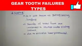 [IN HINDI]GEAR TOOTH FAILURES.TYPES-BENDING,PITTING,SCORING,ABRASIVE AND CORROSIVE.[DOM]