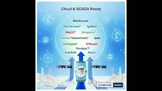 Advantech ADAM-6300 Series【OPC UA I/O Modules】for IoT Digitalization