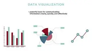 Selecting Strong Visuals To Complement Your Content
