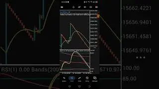 How To Scalp 20 Candles Every 1 hour Using this Boom And Crash Mobile Scalping Strategy Accurate 