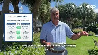 Real Estate Market Update | September 2023 | Baldwin County, Gulf Shores, Orange Beach, AL