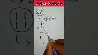 Logical Operators in 