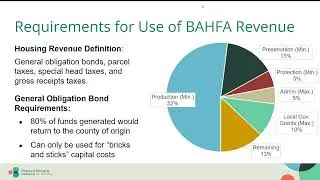 Bay Area Housing Finance Authority (BAHFA) Equity Framework Listening Session | Production