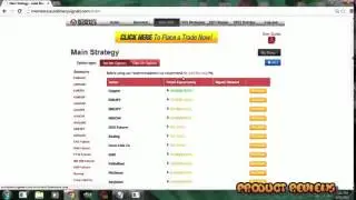 Auto Binary Signals Reviews and SECRETS!