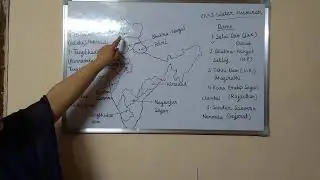 Water Resources (map work), Class 10
