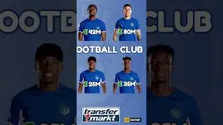 The Value of this Chelsea team is INSANE 💵💵💵 #chelsea #shorts #c9editor