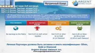 ARGENTGLOBALNETWORK МАРКЕТИНГ!