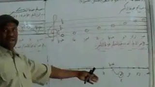 اشتقاق السلالم الكبيرة في نظام تسلسل البيمول سلم مي بيمول الكبير