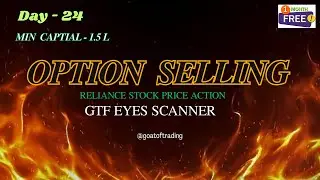 Minimum Captial DAY-24|| Reliance Stock Complete Price Action ll Live Profit & Loss l#goatoftrading