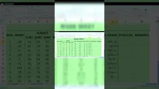 How tomakeMarksheet in Ms-excel.#basic#msexcel#like#subscribe#msword#school#marksheet#college#shorts