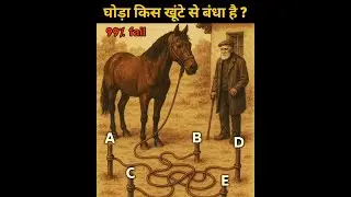 UPSC GK LOVER #gk #ias #ips #civilserviceexam #youtubeshorts #ssc #iasmotivation #motivation #study