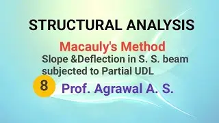 Lect -121 Slope & deflection in S.S. beam subjected to partial UDL