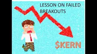 A Lesson On Failed Breakouts In The Stock Market $AKER