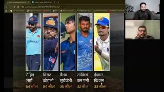 ROHIT KOHLI ISHAN VAIBHAV CENTURY! 574 RUNS #gill #vaibhav #t20worldcup #sky #kohli #rohitsharma