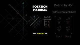 матрицы вращения #математика #математика #линейнаяалгебра #геометрия