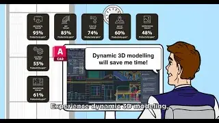 Boost Productivity and Precision with AutoCAD LT & IST
