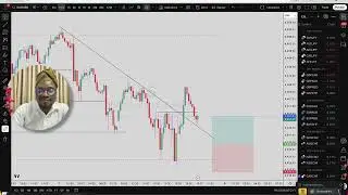 TradingView Notification Settings In Yoruba For Beginner Traders