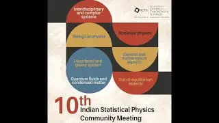 Extreme events scaling in self-organized critical models by Haider Hasan Jafri