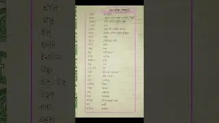 Rabha terminology