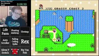 [smw] Bowser's Plan Part One: Alternate World