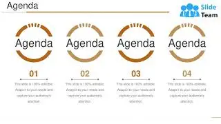 Kaizen Planning Implementing And Controlling Powerpoint Presentation Slides