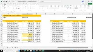 Excel : Conditional Formatting | Highlights | Data Bars | Scales | Icons