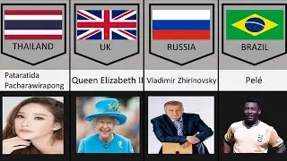 most famous celebrity who died in 2022 from different countries