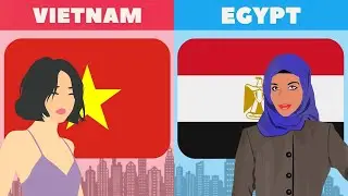 VIETNAM and EGYPT -  Socioeconomic Comparison