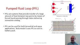 Spacecraft thermal management - Mechanically Pumped Fluid Loop